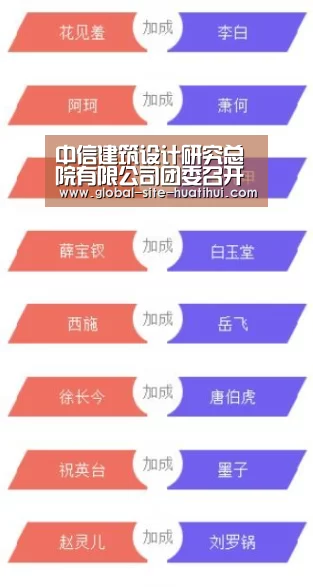 中信建筑设计研究总院有限公司团委召开纪念建团九十五周年暨心理健康月总结表彰大会_华体会官网下载(图2) 华体会体育app下载