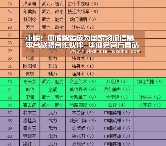 华体会官网下载